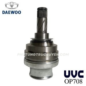 Hong ha auto spare-parts